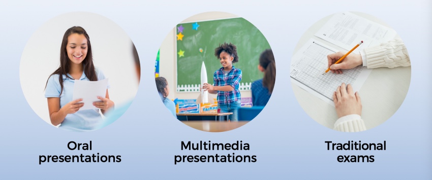 oral presentations, multimedia presentations, traditional exams