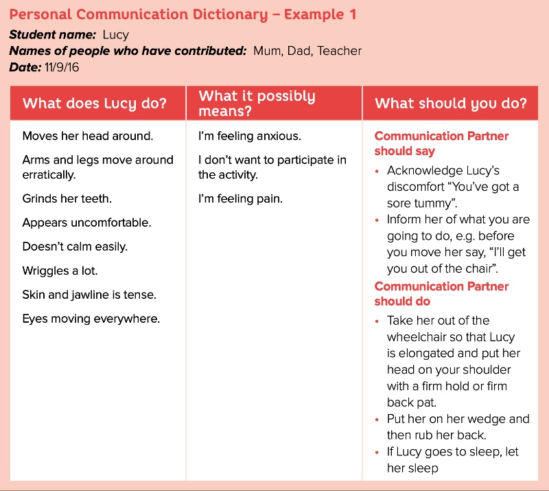 personal communication dictionary