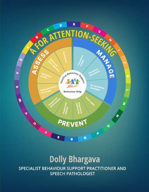 Front cover image for the book: A for Attention Seeking: Positive Behaviour Support