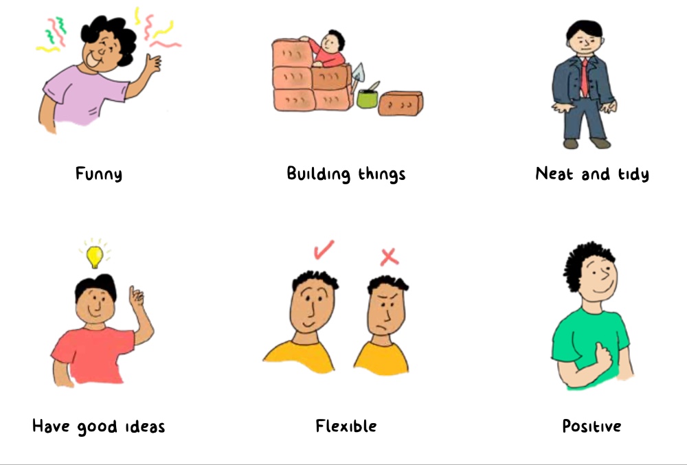 sense of purpose visual supports