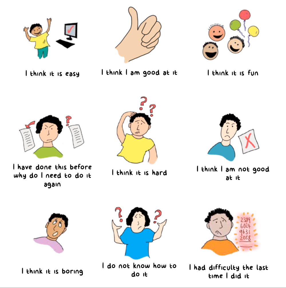 sense of self visual support