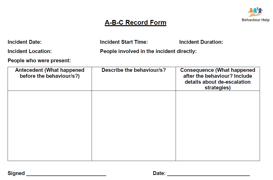 ABC Incident Chart